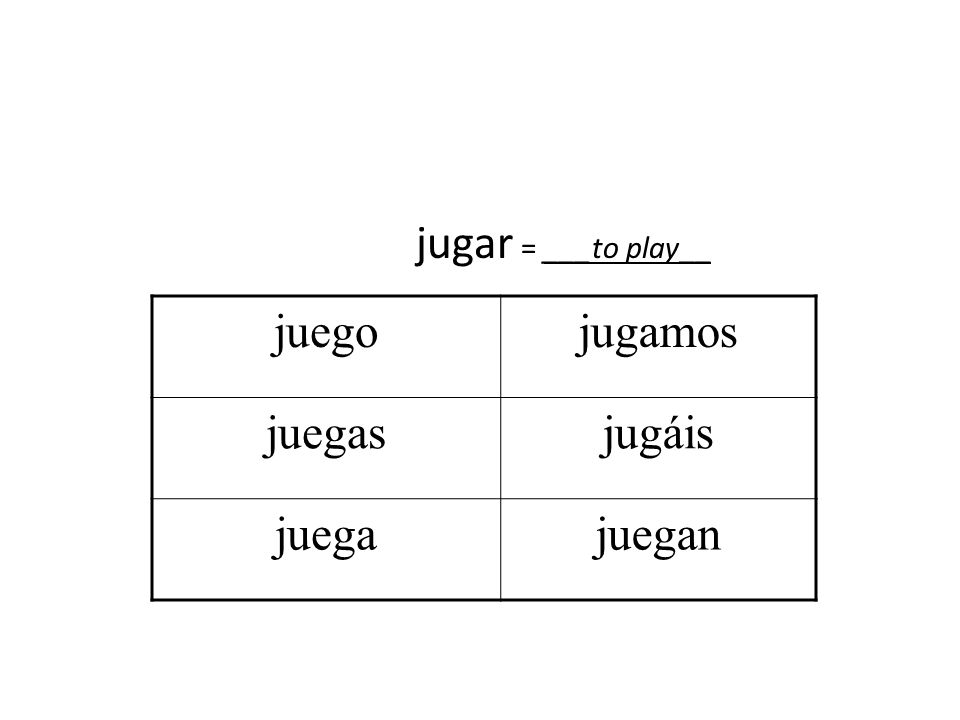 jugar = ___to play__ juegojugamos juegasjugáis juegajuegan