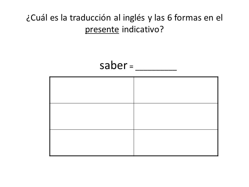 ¿Cuál es la traducción al inglés y las 6 formas en el presente indicativo saber = __________