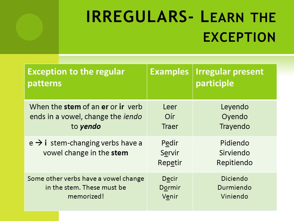IRREGULARS- L EARN THE EXCEPTION Exception to the regular patterns ExamplesIrregular present participle When the stem of an er or ir verb ends in a vowel, change the iendo to yendo Leer Oír Traer Leyendo Oyendo Trayendo e  i stem-changing verbs have a vowel change in the stem Pedir Servir Repetir Pidiendo Sirviendo Repitiendo Some other verbs have a vowel change in the stem.
