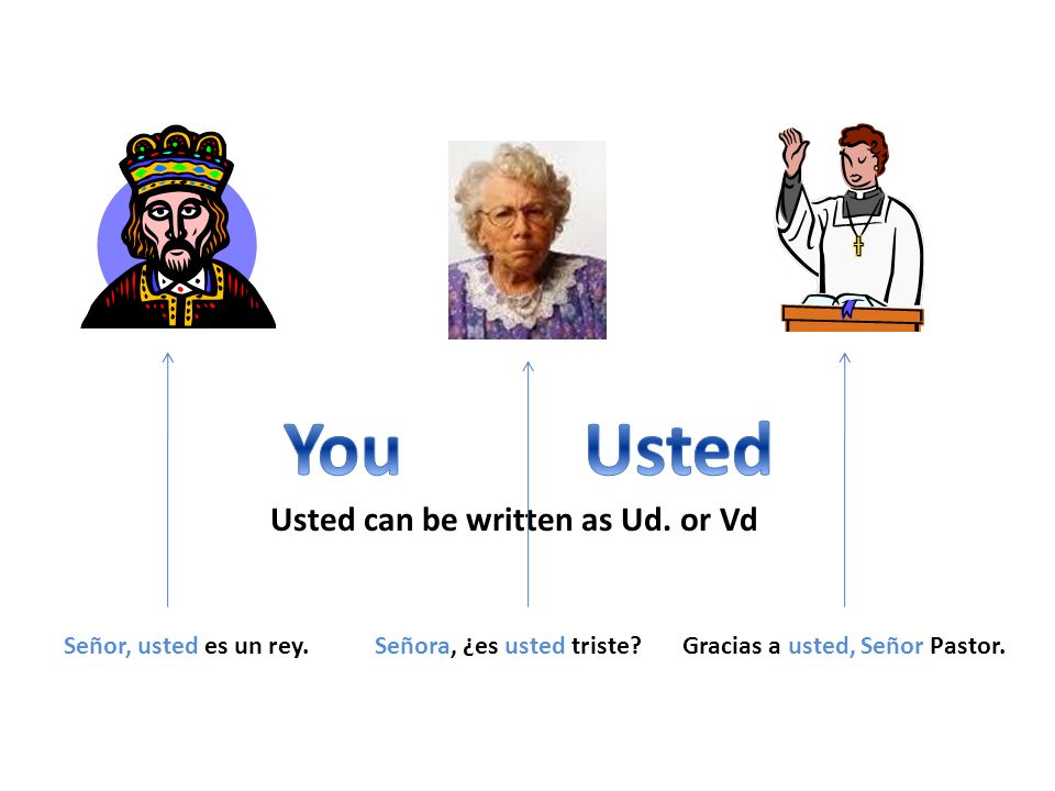 Usted can be written as Ud. or Vd Señor, usted es un rey.