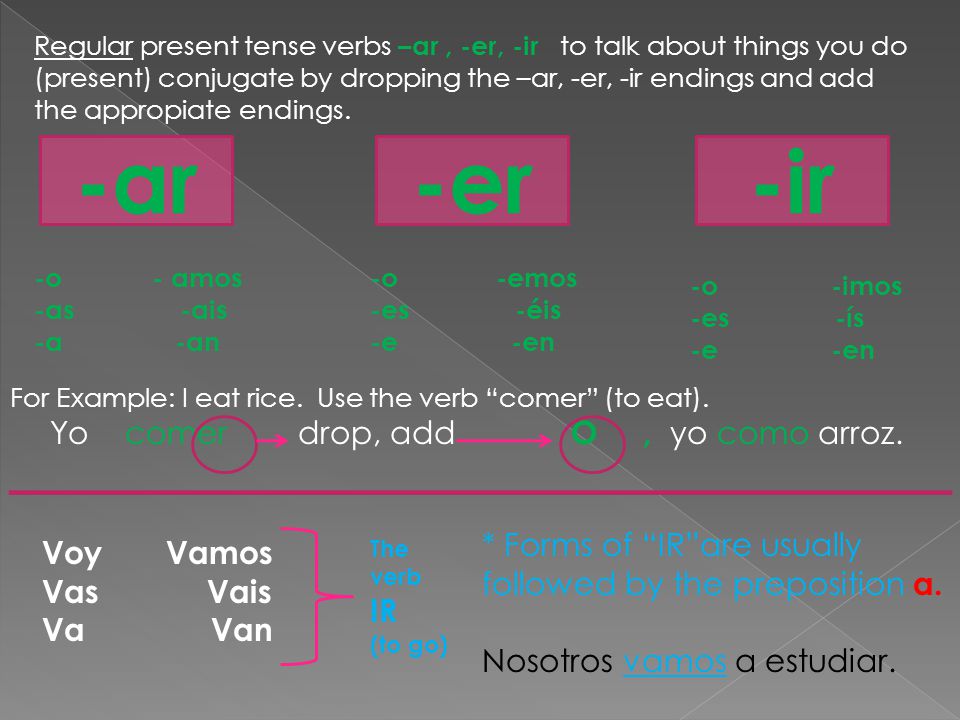 -ar Regular present tense verbs –ar, -er, -ir to talk about things you do (present) conjugate by dropping the –ar, -er, -ir endings and add the appropiate endings.