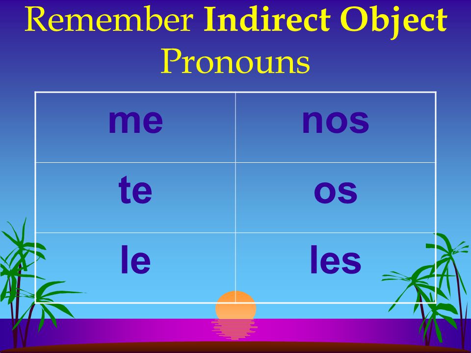 Gustar and Similar Verbs l Indirect object + form of gustar + subject l The subject in a sentence with gustar usually follows the verb.