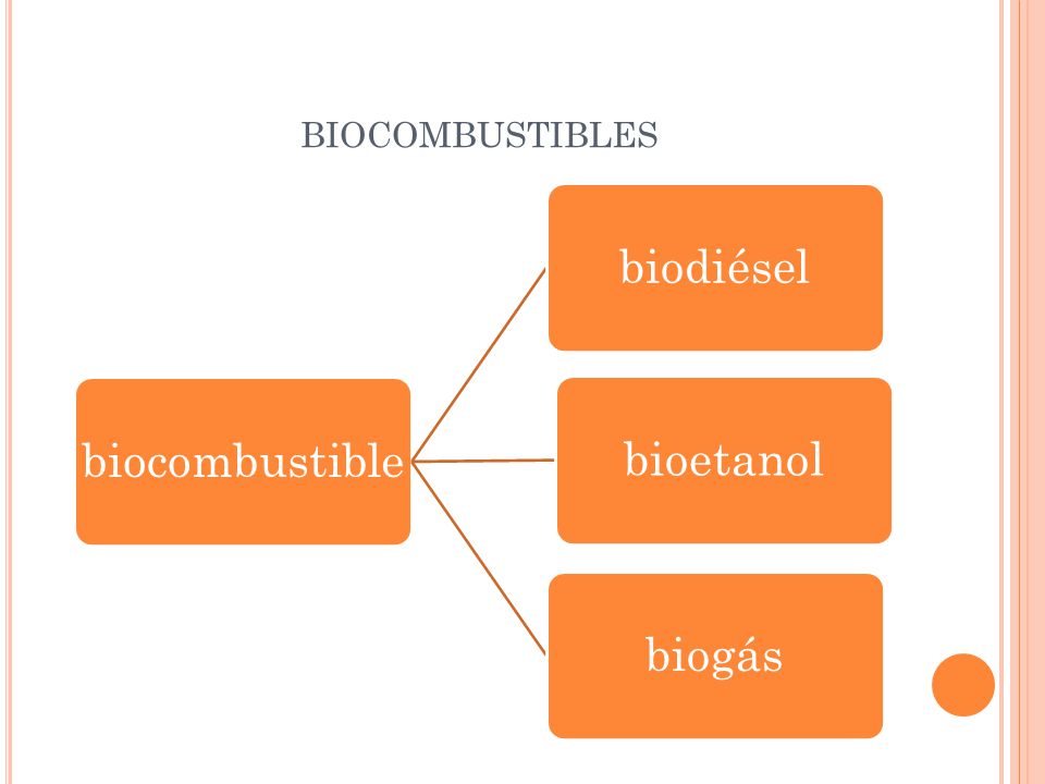 BIOCOMBUSTIBLES biocombustiblebiodiéselbioetanolbiogás