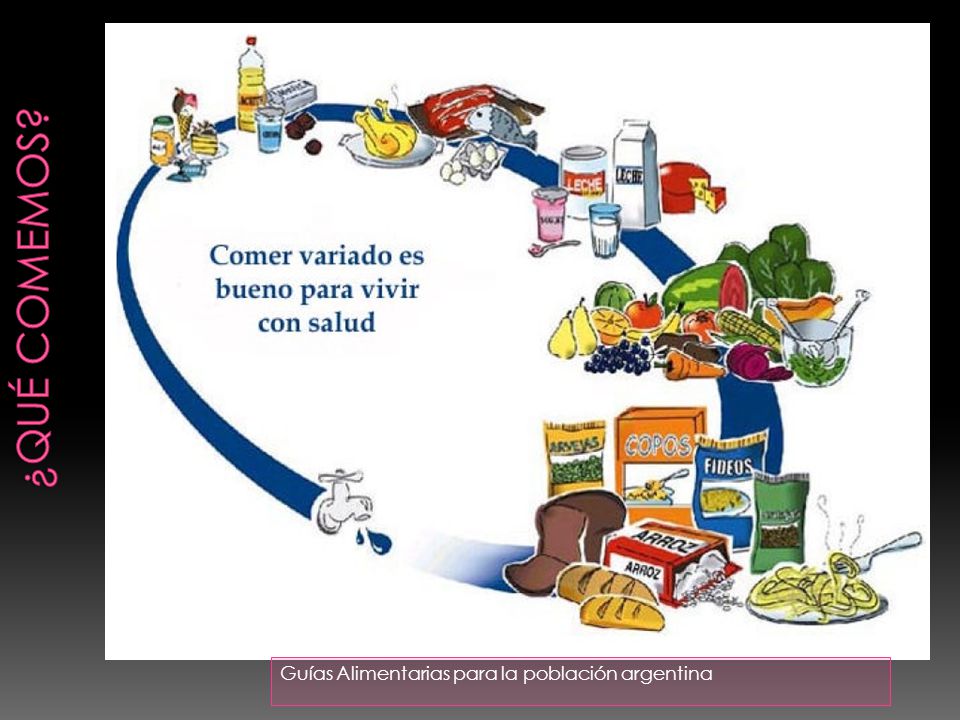 Guías Alimentarias para la población argentina