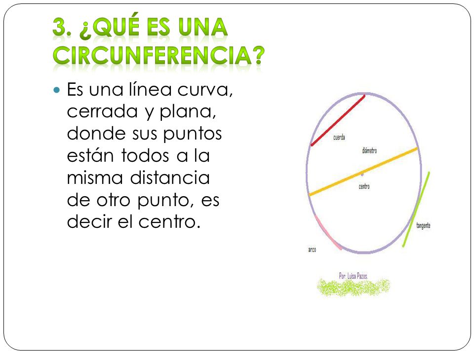 Es una línea curva, cerrada y plana, donde sus puntos están todos a la misma distancia de otro punto, es decir el centro.