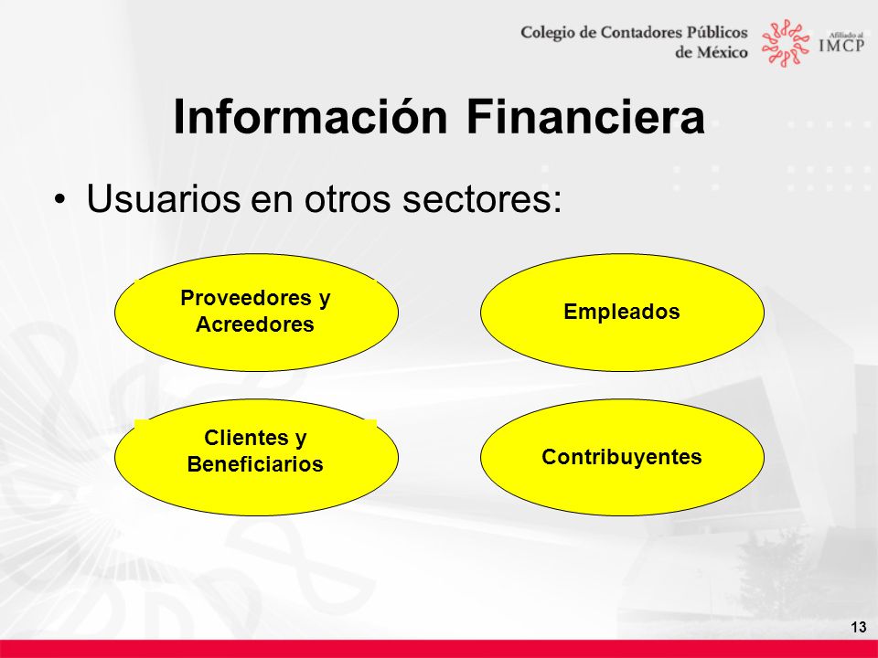 13 Información Financiera Usuarios en otros sectores: Proveedores y Acreedores Empleados Clientes y Beneficiarios Contribuyentes