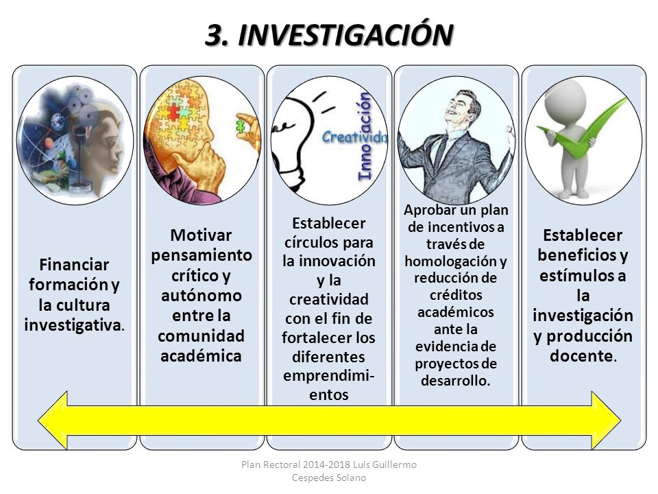 3. INVESTIGACIÓN Financiar formación y la cultura investigativa.