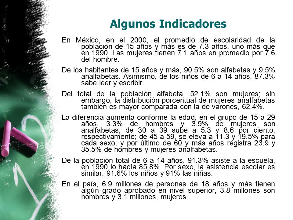 Algunos Indicadores En México, en el 2000, el promedio de escolaridad de la población de 15 años y más es de 7.3 años, uno más que en 1990.