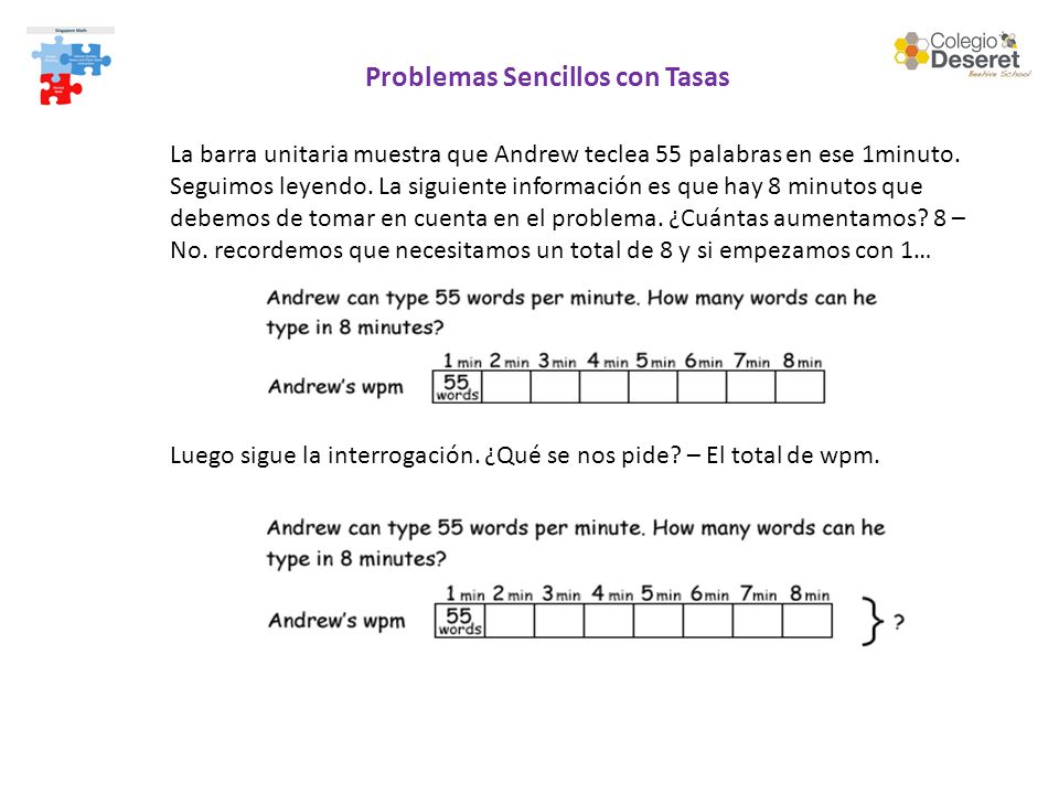 Problemas Sencillos con Tasas La barra unitaria muestra que Andrew teclea 55 palabras en ese 1minuto.