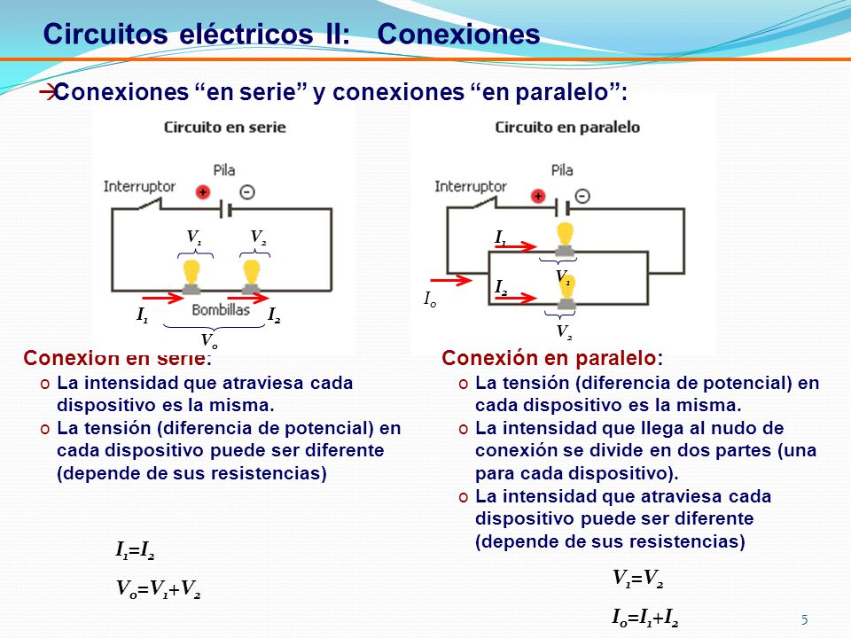 Circuitos eléctricos II: Conexiones 5 I2I2 I1I1 I0I0 V1V1 V 2 Conexión en paralelo: oLa tensión (diferencia de potencial) en cada dispositivo es la misma.