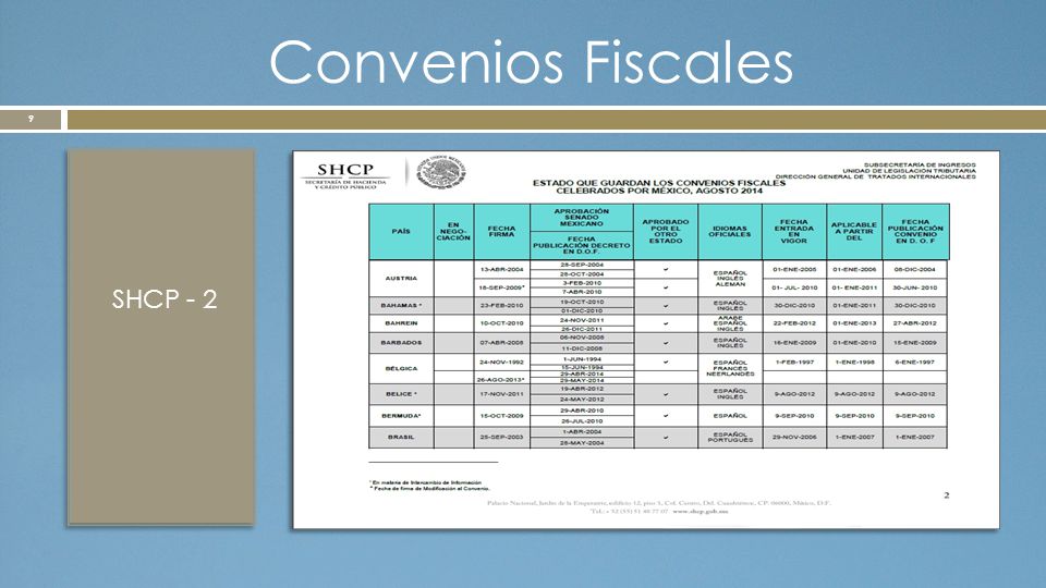 Convenios Fiscales SHCP - 2 9