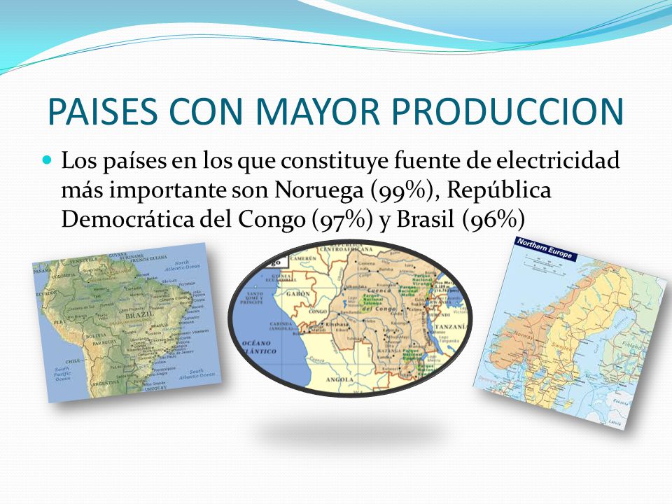 PAISES CON MAYOR PRODUCCION Los países en los que constituye fuente de electricidad más importante son Noruega (99%), República Democrática del Congo (97%) y Brasil (96%)