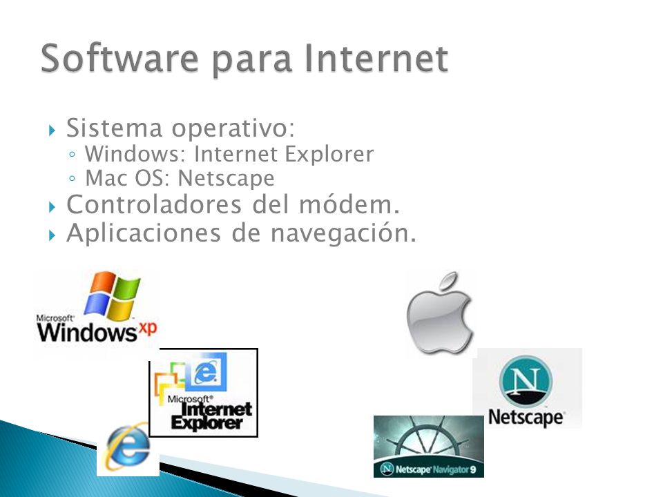  Sistema operativo: ◦ Windows: Internet Explorer ◦ Mac OS: Netscape  Controladores del módem.