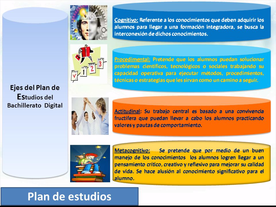 Ejes del Plan de Es tudios del Bachillerato Digital Plan de estudios
