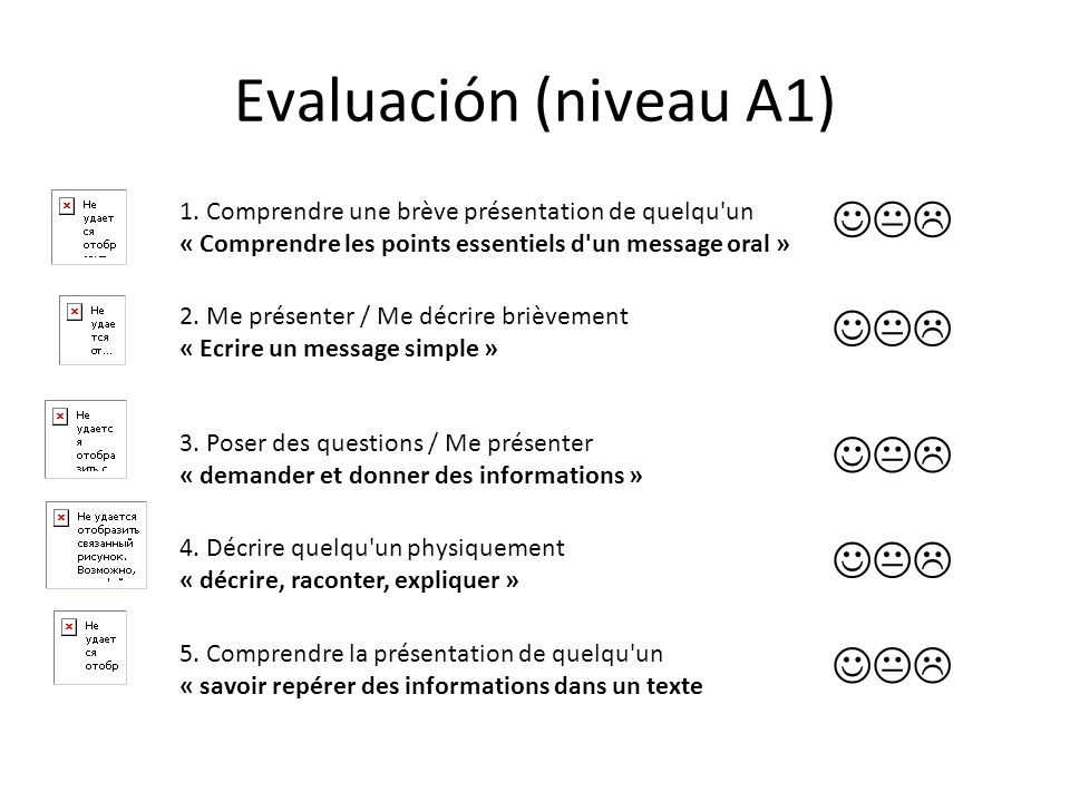 Adivina quién soy Unidad 1 : ¿quién eres ?. A partir de las frases, di quién  es : CARMEN / PABLO / JULIA / FEDERICO / INĒS / JORGE. - ppt descargar