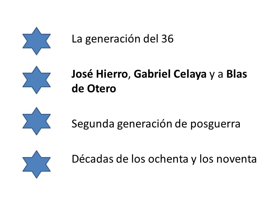 La generación del 36 José Hierro, Gabriel Celaya y a Blas de Otero Segunda generación de posguerra Décadas de los ochenta y los noventa