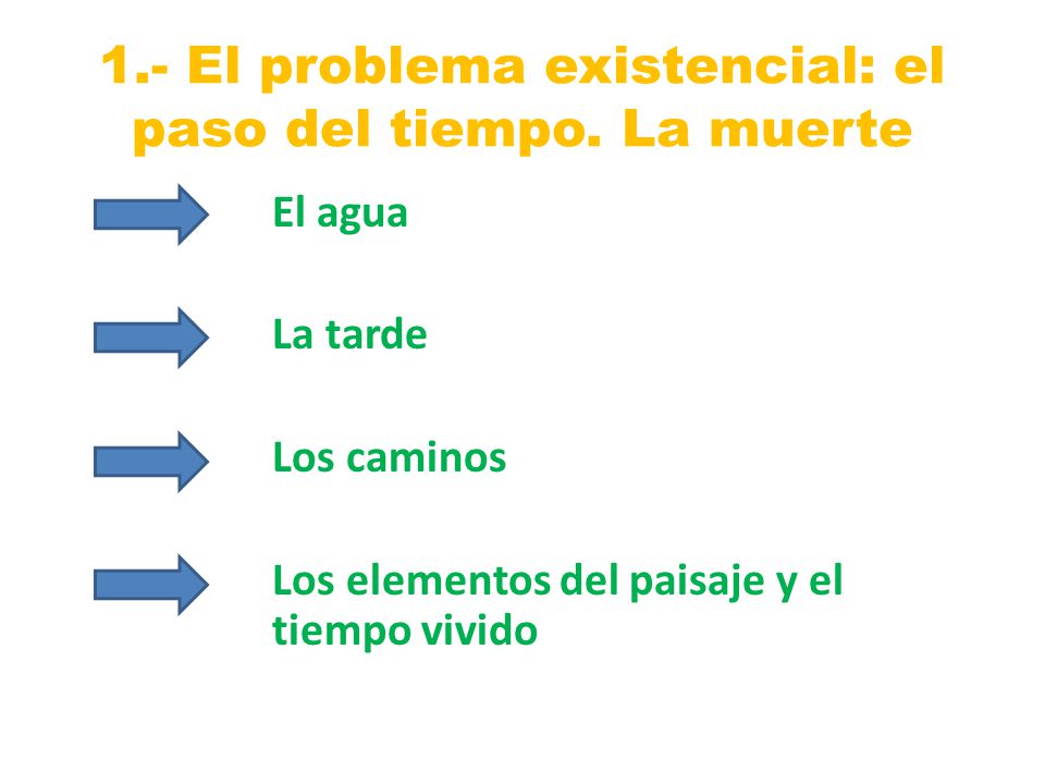 1.- El problema existencial: el paso del tiempo.
