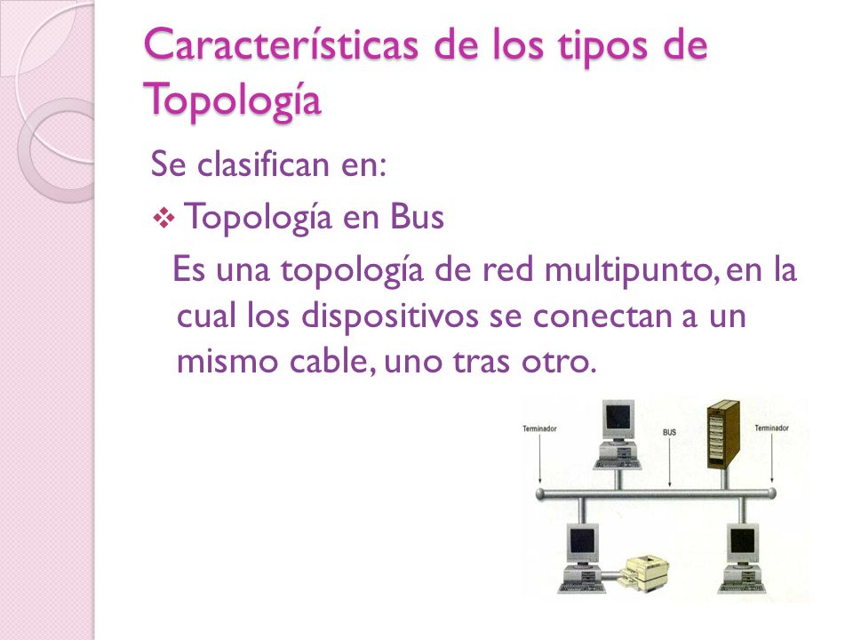 Características de los tipos de Topología Se clasifican en:  Topología en Bus Es una topología de red multipunto, en la cual los dispositivos se conectan a un mismo cable, uno tras otro.