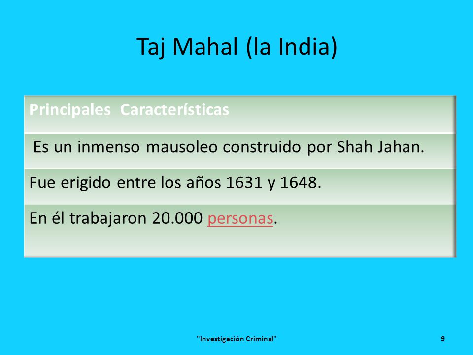 Taj Mahal (la India) 9 Investigación Criminal