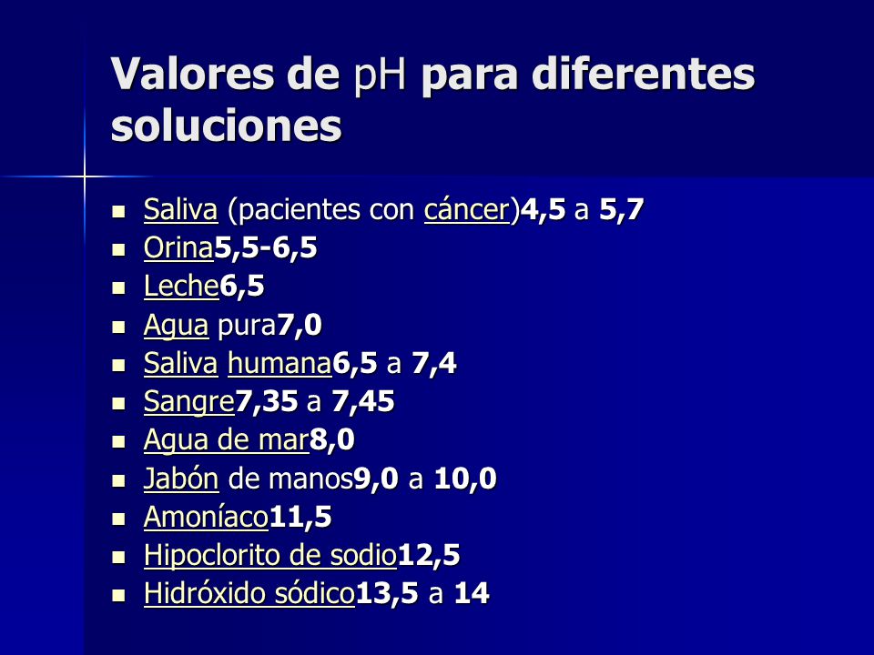Valores de pH para diferentes soluciones Saliva (pacientes con cáncer)4,5 a 5,7 Saliva (pacientes con cáncer)4,5 a 5,7 Salivacáncer Salivacáncer Orina5,5-6,5 Orina5,5-6,5 Orina Leche6,5 Leche6,5 Leche Agua pura7,0 Agua pura7,0 Agua Saliva humana6,5 a 7,4 Saliva humana6,5 a 7,4 Salivahumana Salivahumana Sangre7,35 a 7,45 Sangre7,35 a 7,45 Sangre Agua de mar8,0 Agua de mar8,0 Agua de mar Agua de mar Jabón de manos9,0 a 10,0 Jabón de manos9,0 a 10,0 Jabón Amoníaco11,5 Amoníaco11,5 Amoníaco Hipoclorito de sodio12,5 Hipoclorito de sodio12,5 Hipoclorito de sodio Hipoclorito de sodio Hidróxido sódico13,5 a 14 Hidróxido sódico13,5 a 14 Hidróxido sódico Hidróxido sódico
