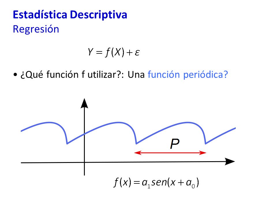 Estadística Descriptiva Regresión ¿Qué función f utilizar : Una función periódica