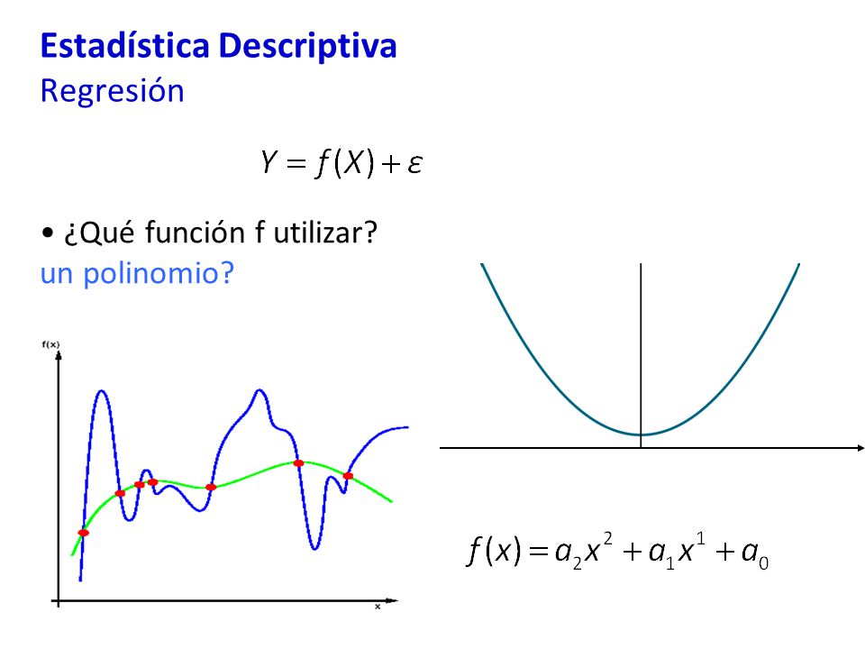 Estadística Descriptiva Regresión ¿Qué función f utilizar un polinomio