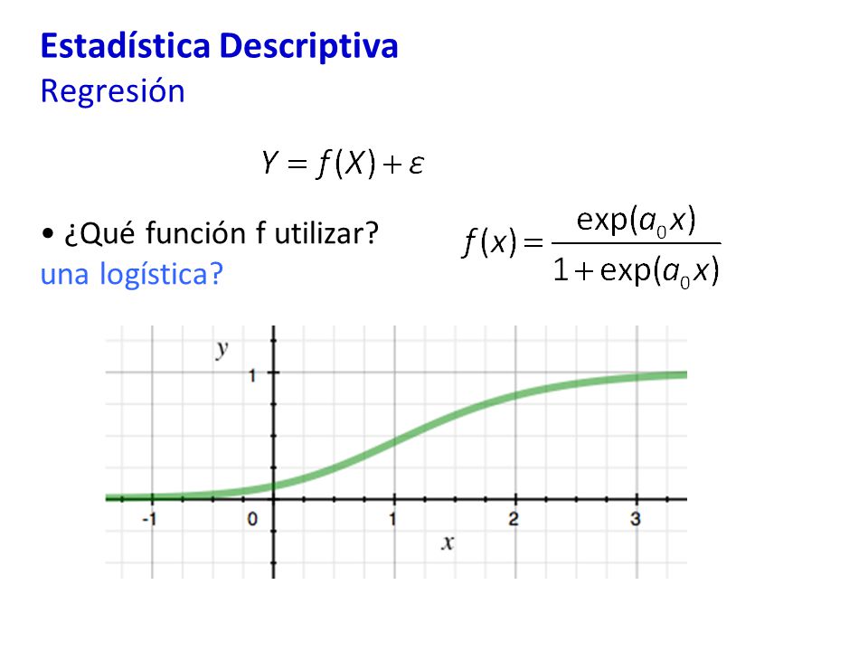 Estadística Descriptiva Regresión ¿Qué función f utilizar una logística