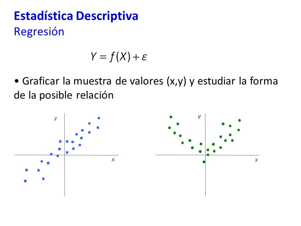 Estadística Descriptiva Regresión Graficar la muestra de valores (x,y) y estudiar la forma de la posible relación