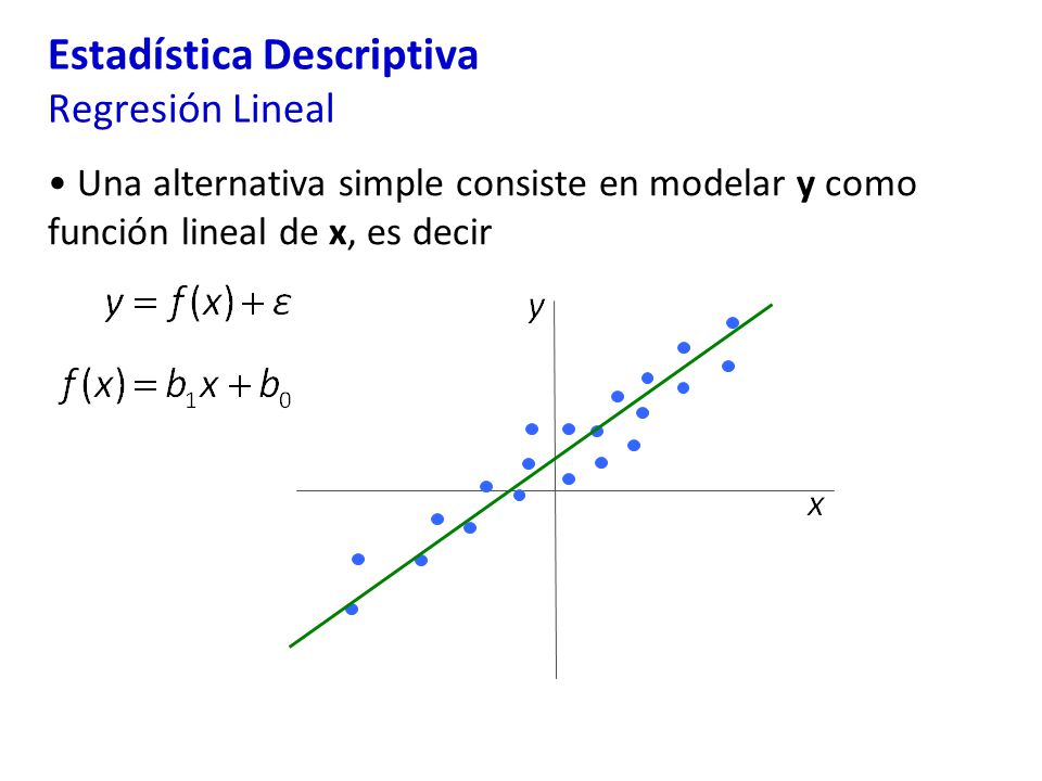 Estadística Descriptiva Regresión Lineal Una alternativa simple consiste en modelar y como función lineal de x, es decir