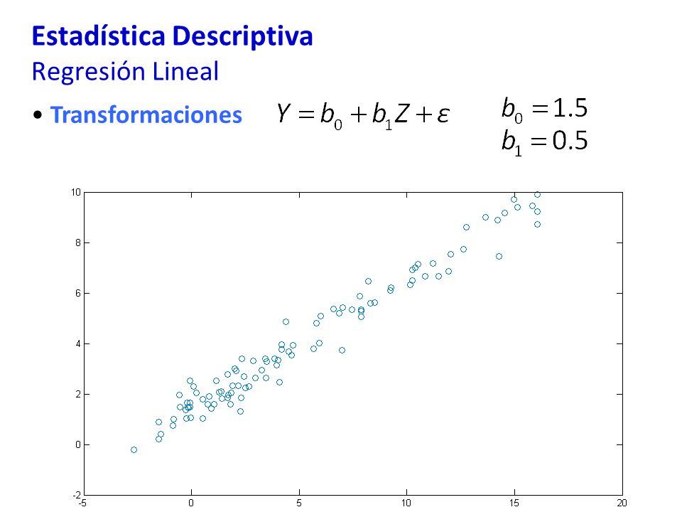 Estadística Descriptiva Regresión Lineal Transformaciones