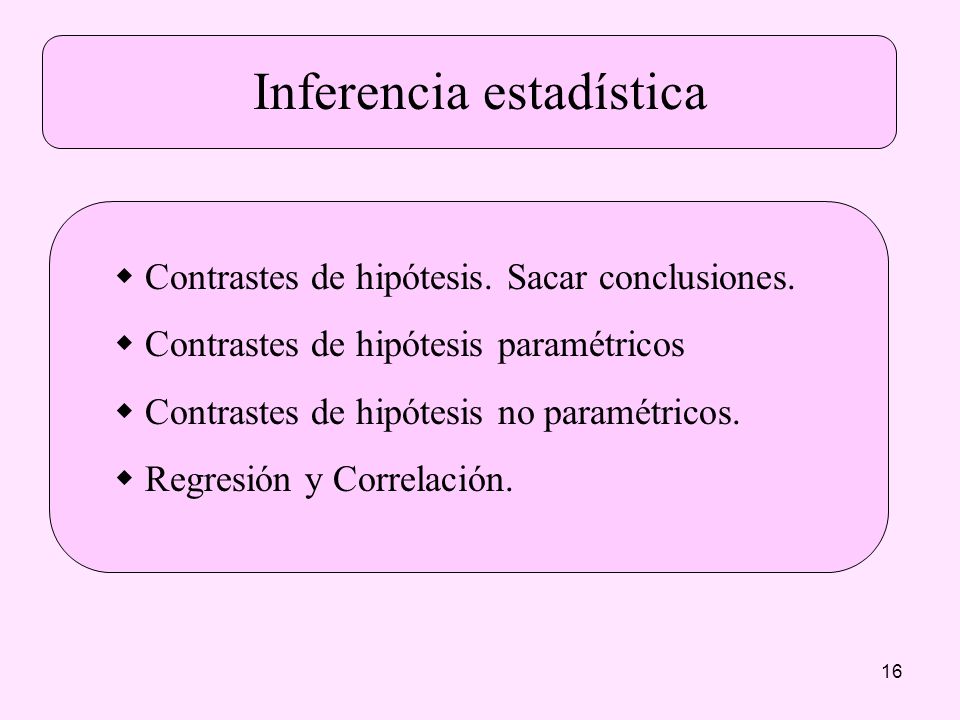 16 Inferencia estadística  Contrastes de hipótesis.