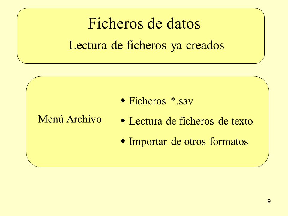 9 Ficheros de datos Lectura de ficheros ya creados  Ficheros *.sav  Lectura de ficheros de texto  Importar de otros formatos Menú Archivo