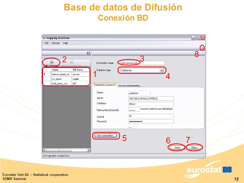 Eurostat Unit A6 – Statistical Cooperation SDMX Seminar Seminario Para ...