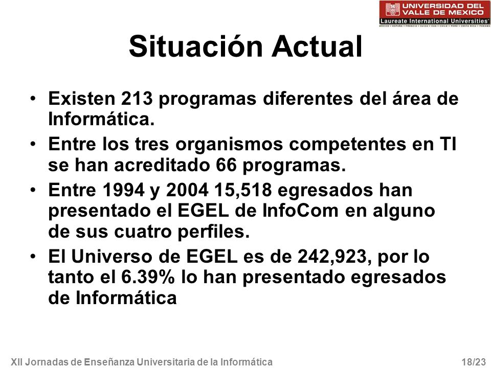 XII Jornadas de Enseñanza Universitaria de la Informática18/23 Situación Actual Existen 213 programas diferentes del área de Informática.