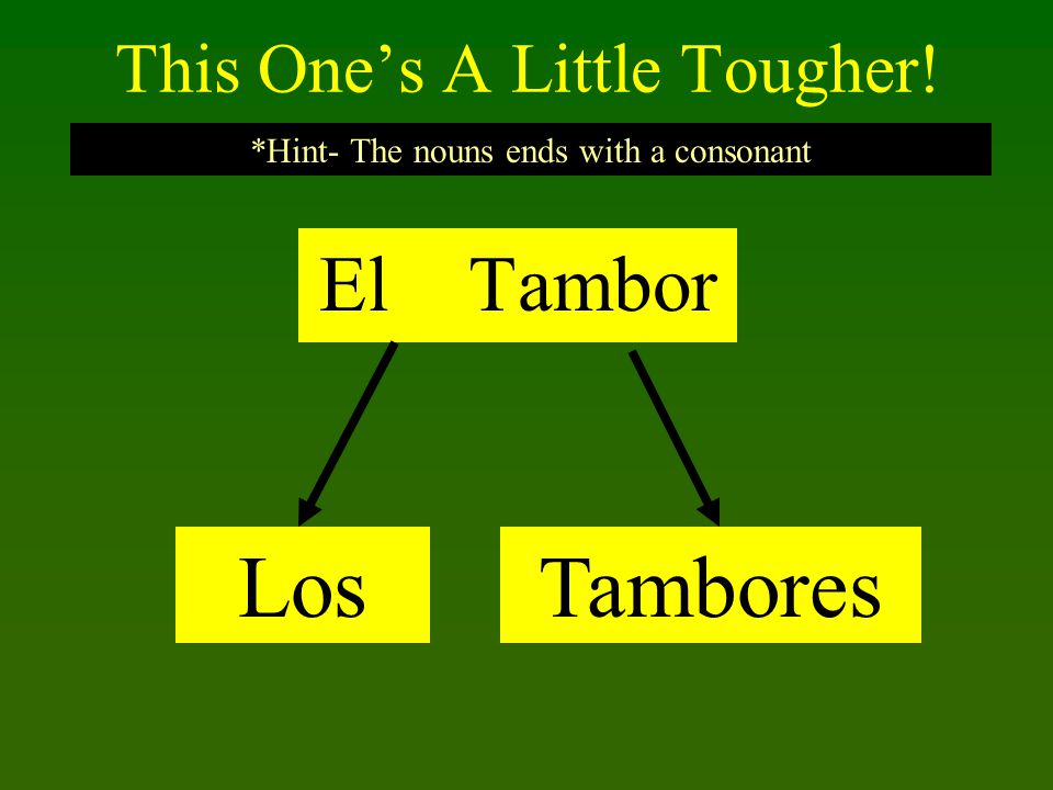 This One’s A Little Tougher! El Tambor LosTambores *Hint- The nouns ends with a consonant