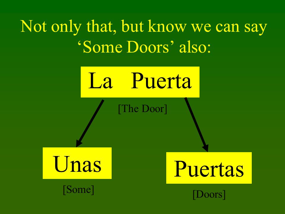 Not only that, but know we can say ‘Some Doors’ also: La Puerta Unas Puertas [The Door] [Some] [Doors]