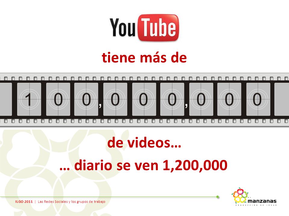 ILGO 2011 | Las Redes Sociales y los grupos de trabajo tiene más de … diario se ven 1,200,000 de videos…