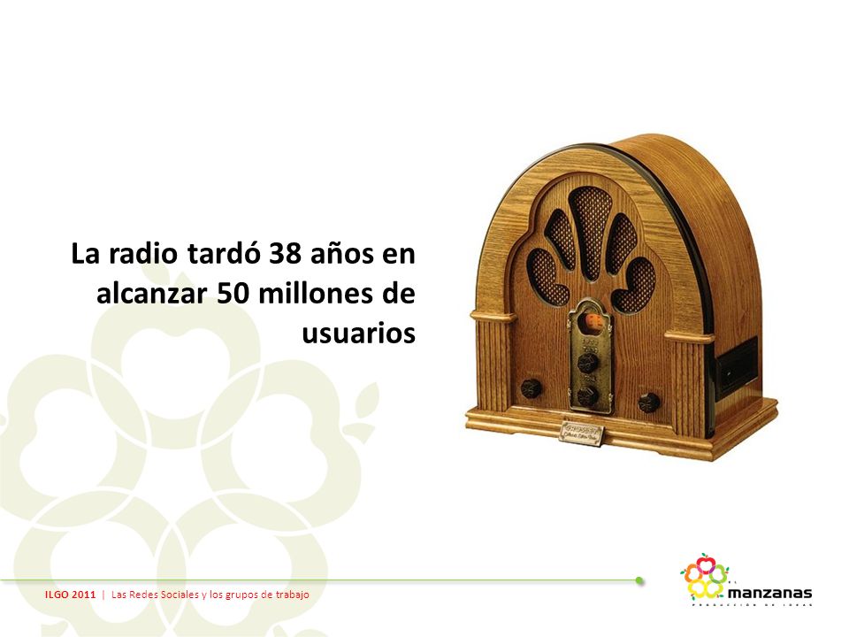 ILGO 2011 | Las Redes Sociales y los grupos de trabajo La radio tardó 38 años en alcanzar 50 millones de usuarios