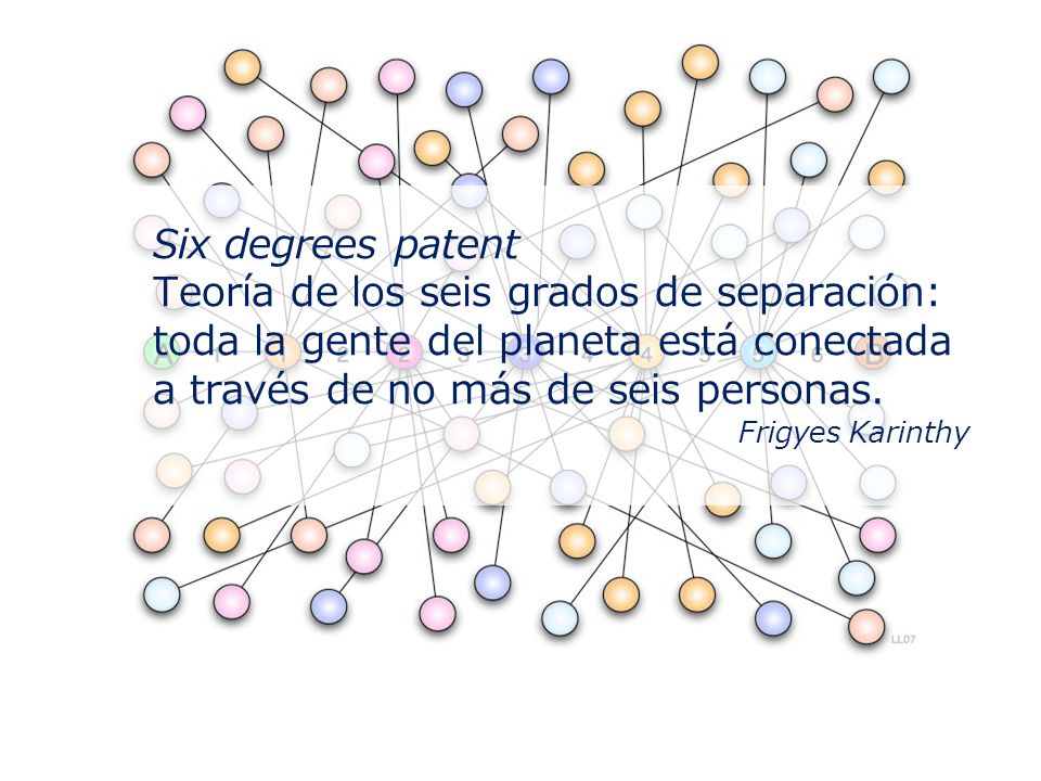 Six degrees patent Teoría de los seis grados de separación: toda la gente del planeta está conectada a través de no más de seis personas.