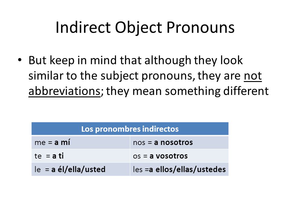 Indirect Object Pronouns But keep in mind that although they look similar to the subject pronouns, they are not abbreviations; they mean something different Los pronombres indirectos me = a mínos = a nosotros te = a tios = a vosotros le = a él/ella/ustedles =a ellos/ellas/ustedes