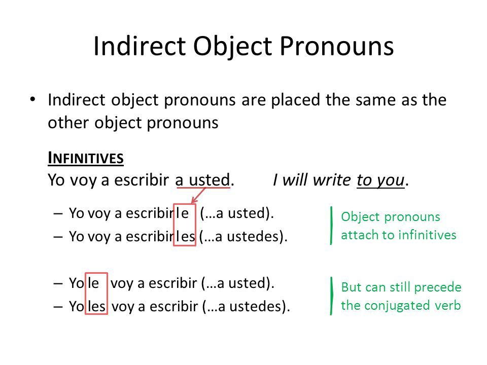 Indirect Object Pronouns Indirect object pronouns are placed the same as the other object pronouns I NFINITIVES Yo voy a escribir a usted.I will write to you.