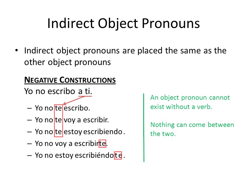 Indirect Object Pronouns Indirect object pronouns are placed the same as the other object pronouns N EGATIVE C ONSTRUCTIONS Yo no escribo a ti.