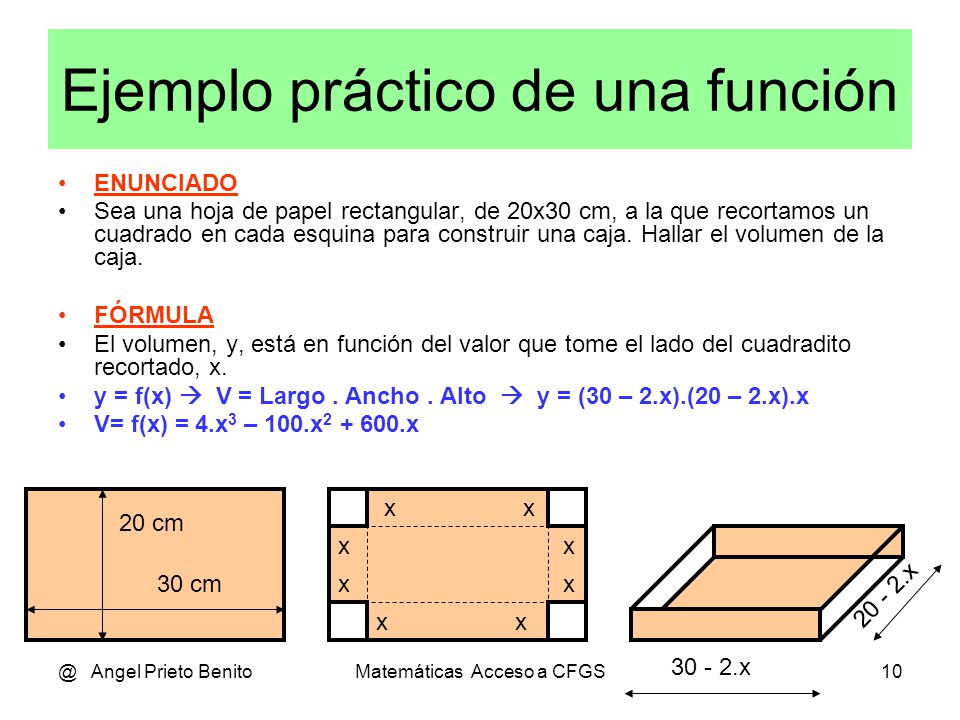 @ Angel Prieto BenitoMatemáticas Acceso a CFGS10 Ejemplo práctico de una función ENUNCIADO Sea una hoja de papel rectangular, de 20x30 cm, a la que recortamos un cuadrado en cada esquina para construir una caja.