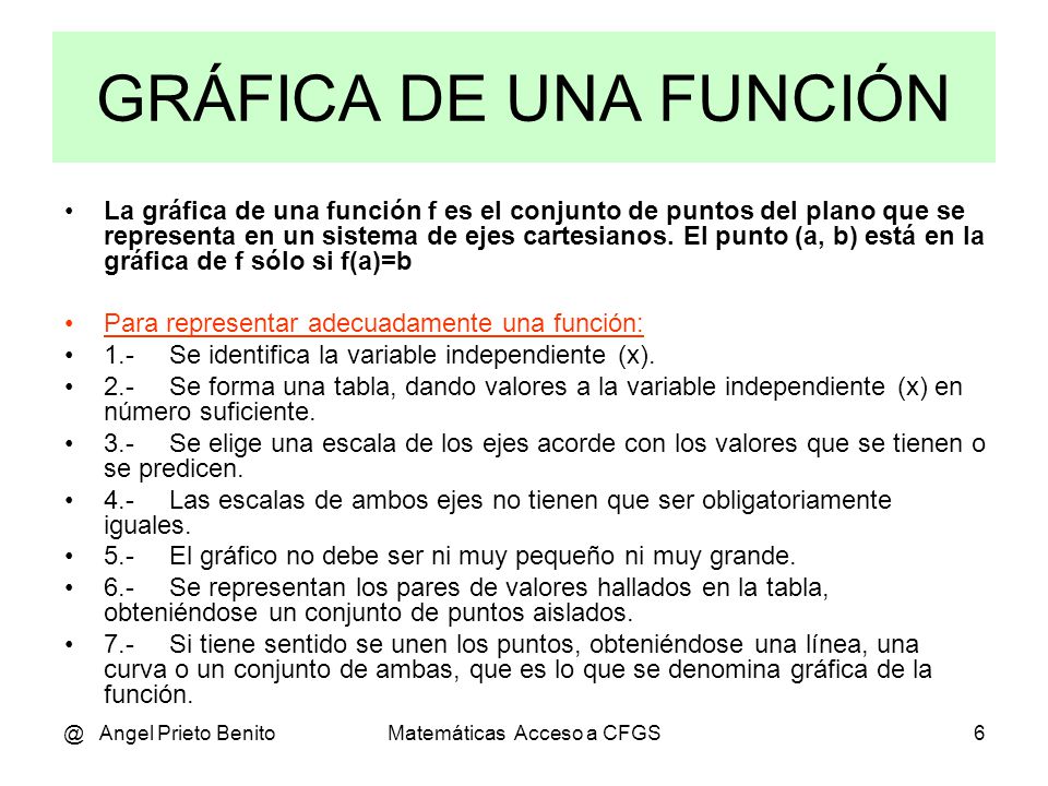 @ Angel Prieto BenitoMatemáticas Acceso a CFGS6 La gráfica de una función f es el conjunto de puntos del plano que se representa en un sistema de ejes cartesianos.