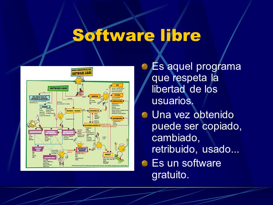Software libre Es aquel programa que respeta la libertad de los usuarios.
