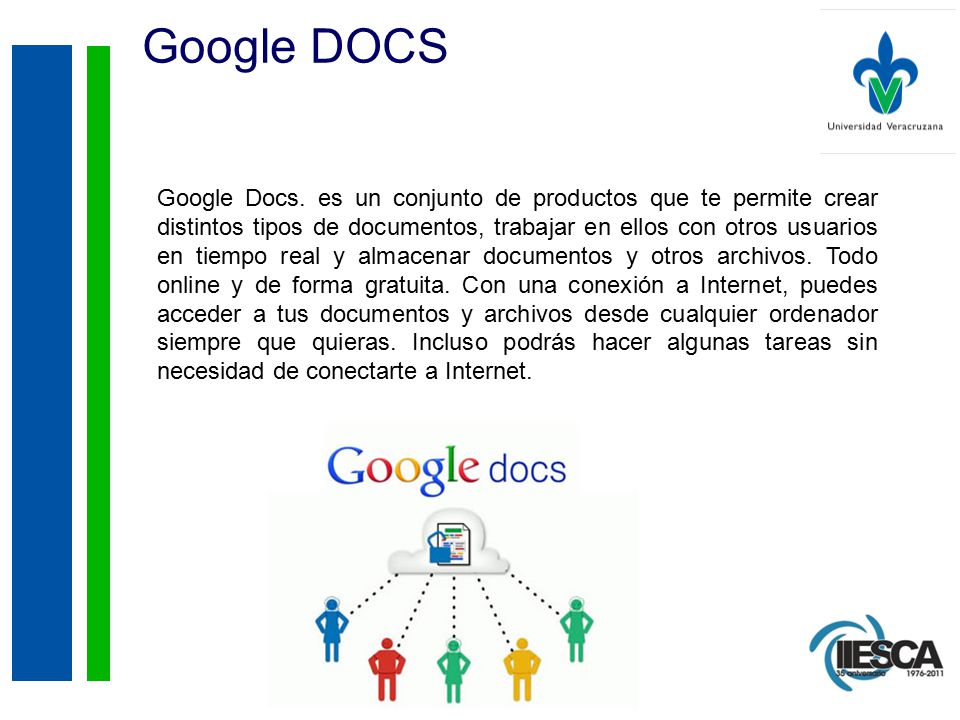 Google DOCS Google Docs.