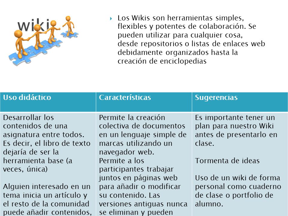 Los Wikis son herramientas simples, flexibles y potentes de colaboración.