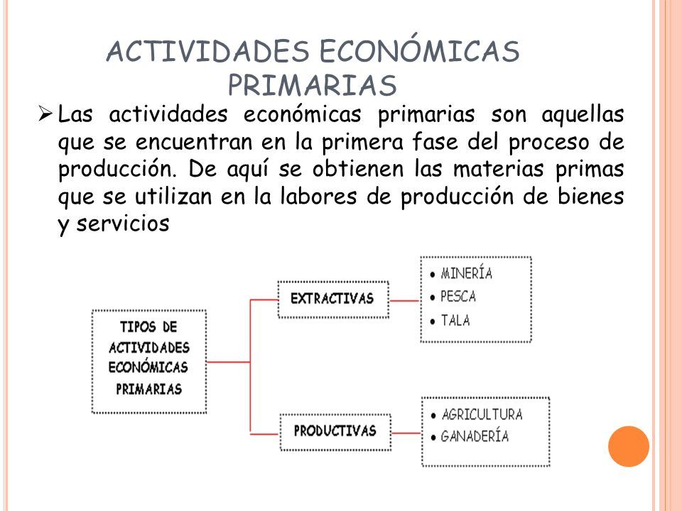 ACTIVIDADES ECONÓMICAS: PRIMARIAS Área Personal Social Cuarto Grado ...