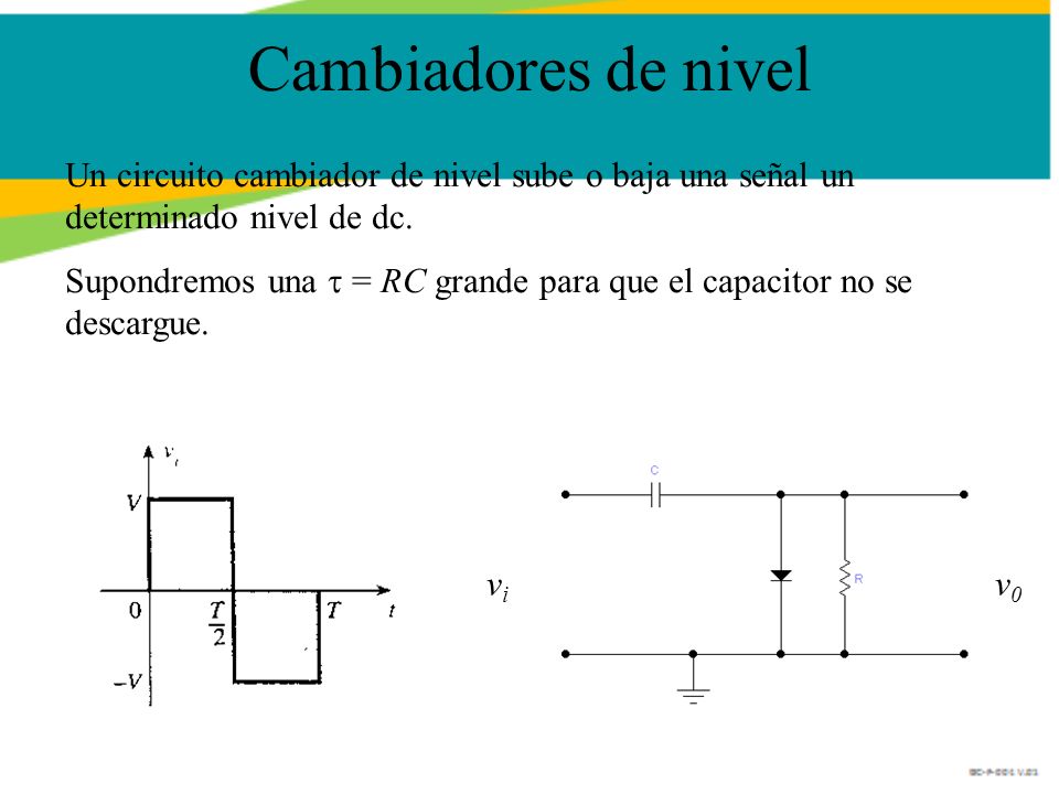 APLICACIONES FUNDAMENTALES DEL DIODO. Contenido Recta de carga Modelos ...