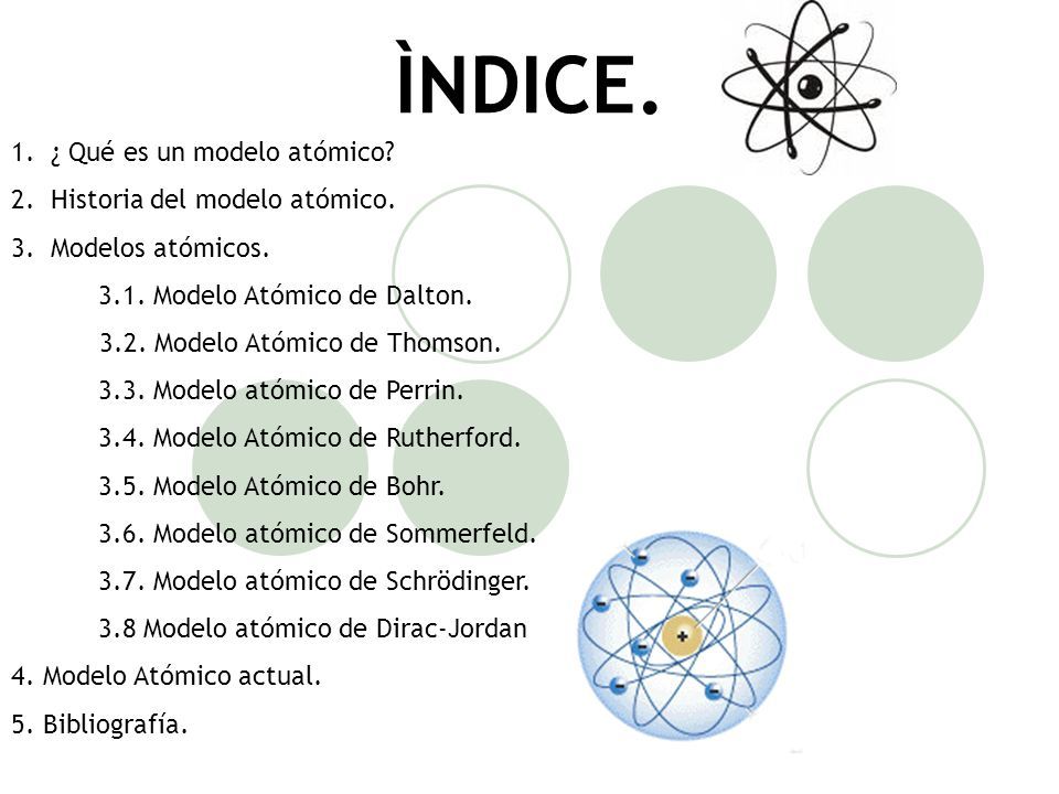 MODELOS ATÒMICOS. ÌNDICE. 1.¿ Qué es un modelo atómico?  del modelo  atómico.  atómicos Modelo Atómico de Dalton Modelo. - ppt descargar